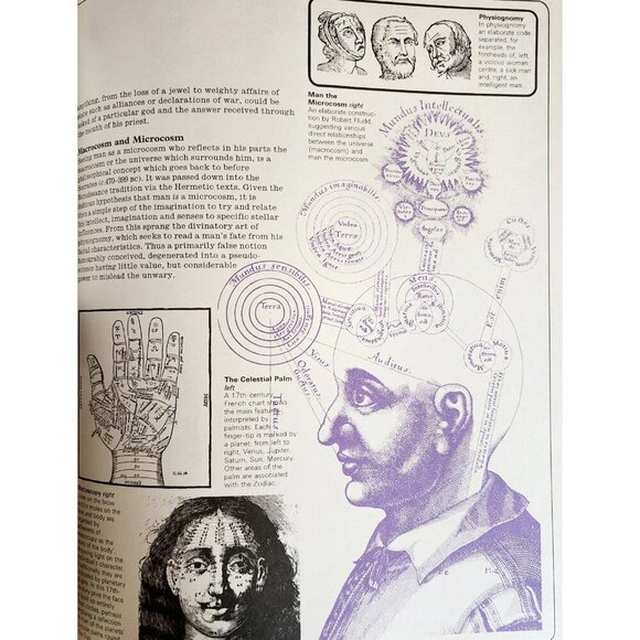 1971 The Compleat Astrologer 1st Edition w/ Dust Jacket HC Parker Astrology WHBS - Picture 8 of 10